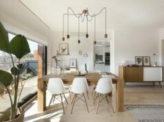 Shop Local for Modern Furniture in Toronto Modern Furniture
